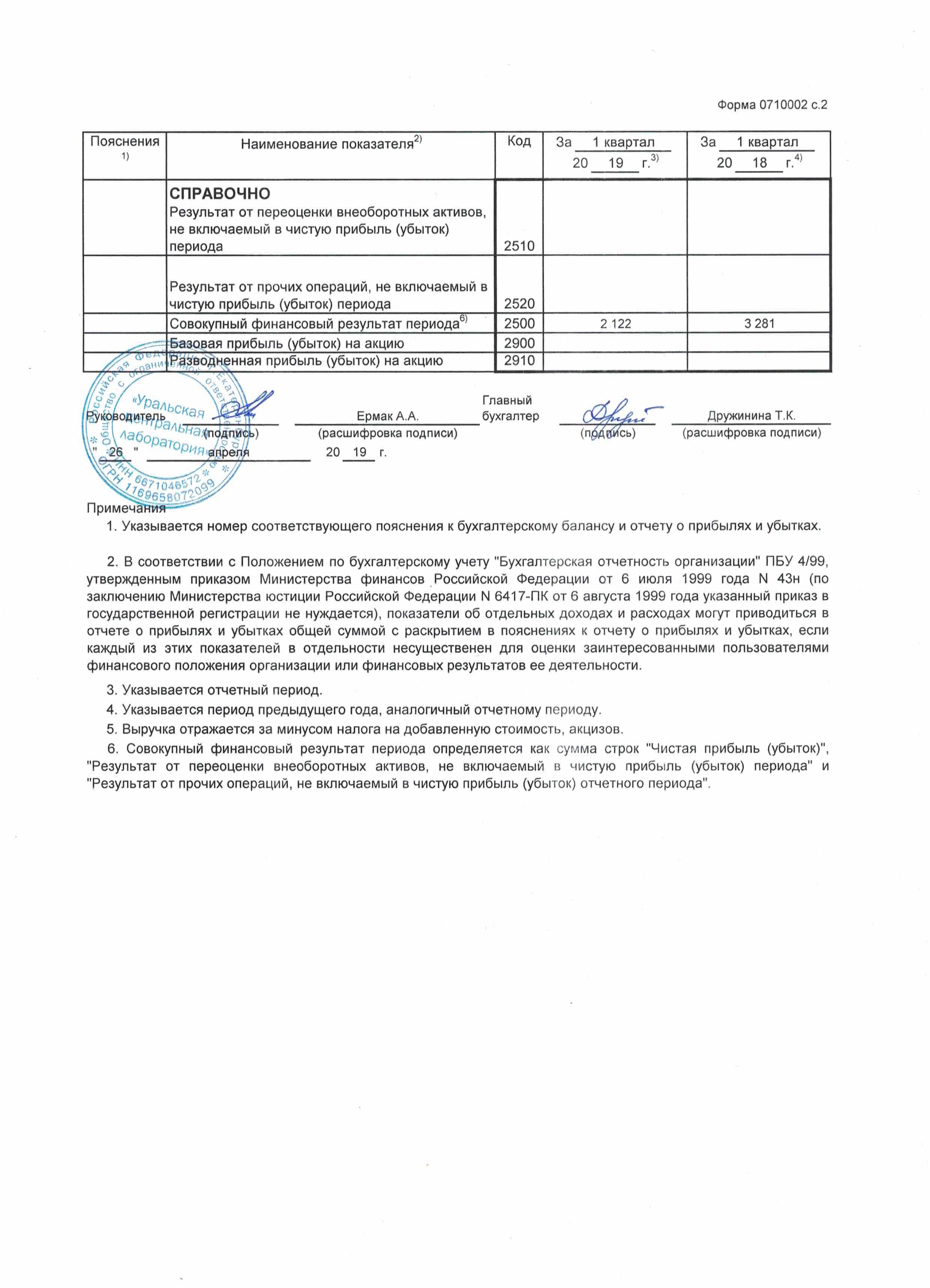 img20191ФинансовыеРезультаты2